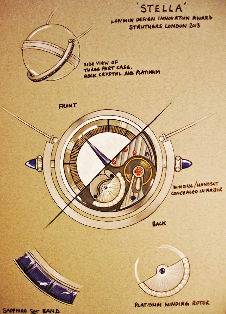 Stella watch illustrations